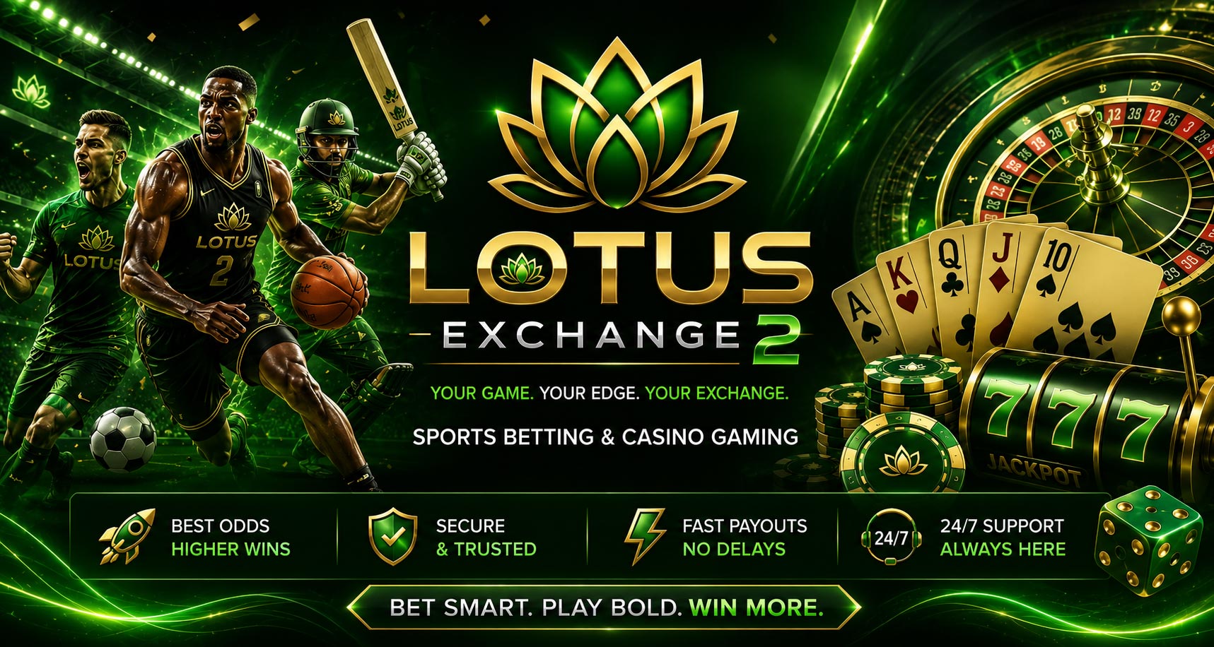 Lotus Exchange 2